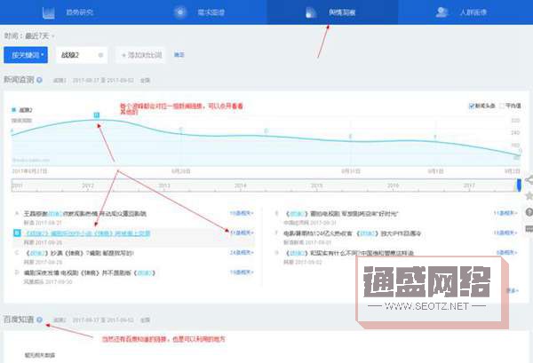 百度指數(shù)6.jpg